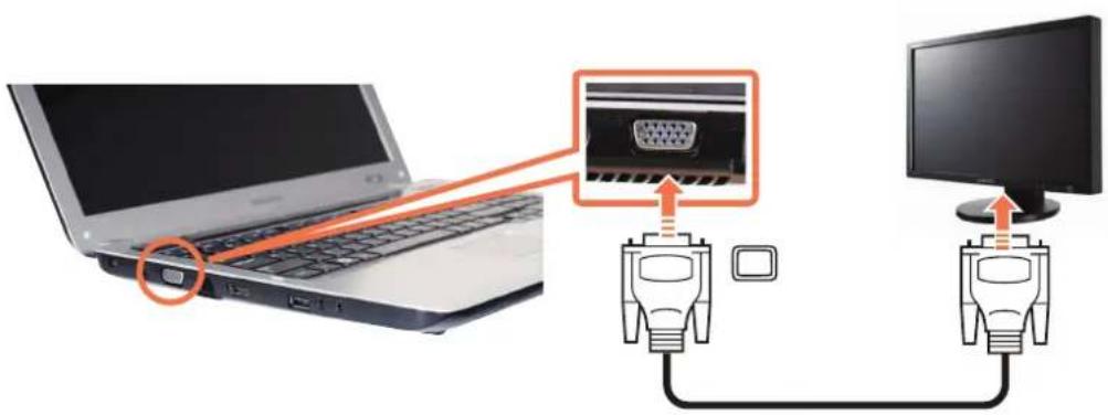 SAMSUNG NP-P530I - Connecting to the Monitor port - 1