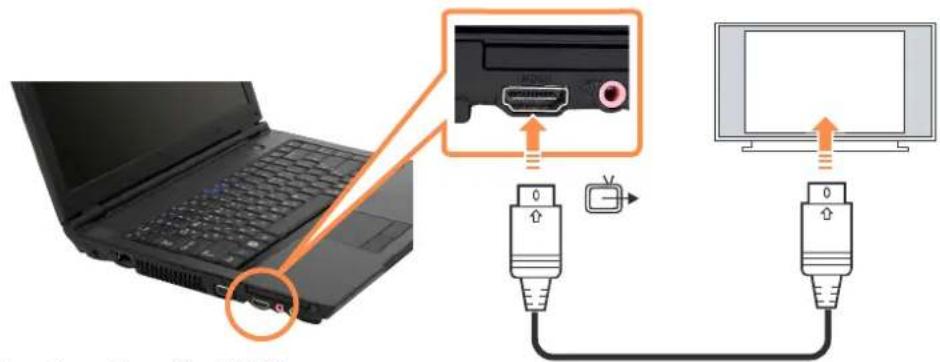 SAMSUNG NP-P460I - Connecting to the HDMI port - 1