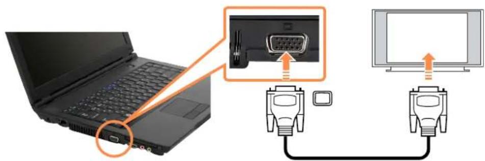 SAMSUNG NP-P460I - Connecting to the Monitor port - 1