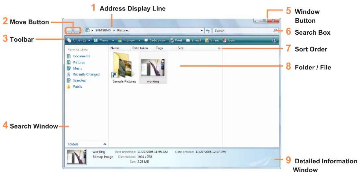 SAMSUNG NP-P460I - Window Layout - 1