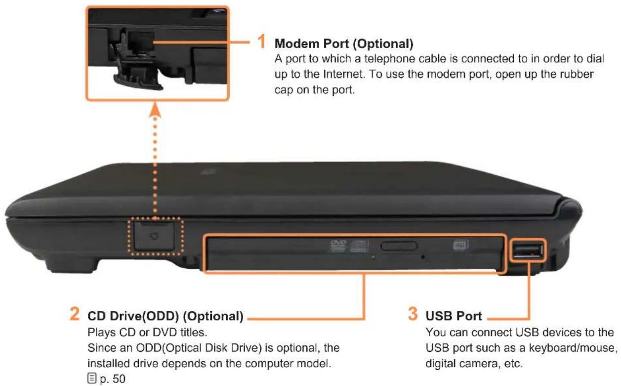 SAMSUNG NP-P460I - Right View - 1