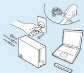 SAMSUNG NP-P460I - Usage Related - 1