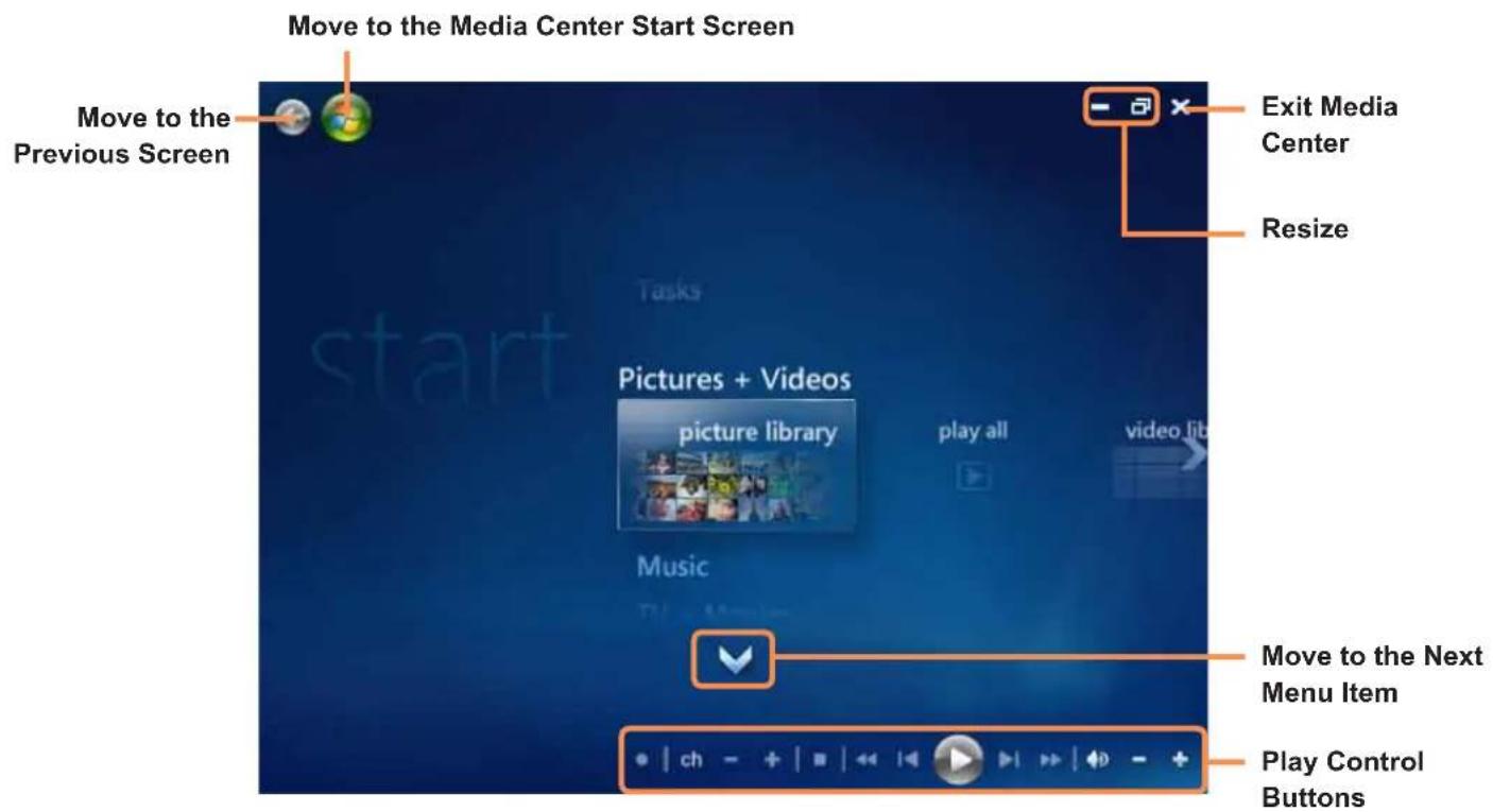 SAMSUNG NP-P460I - Before You Start! - 1