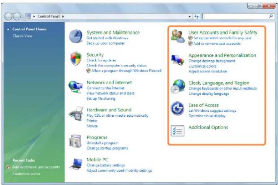 SAMSUNG NP-P460I - Opening the Control Panel - 7