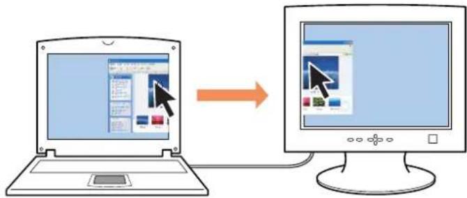 SAMSUNG NP-P460I - Using Window in Dual View - 1