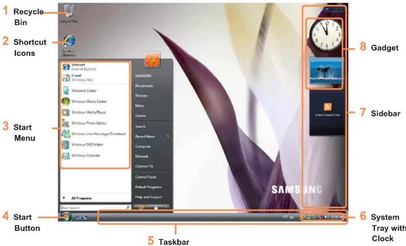 SAMSUNG NP-P460I - Desktop - 2
