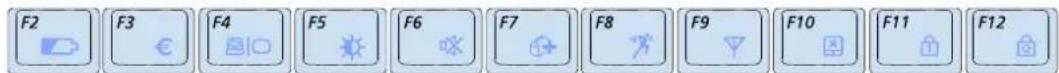 SAMSUNG NP-P460I - Shortcut Keys - 2