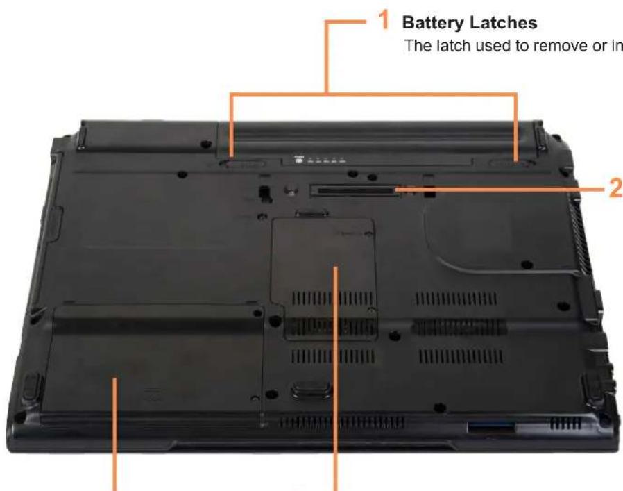 SAMSUNG NP-P460I - Bottom View - 1