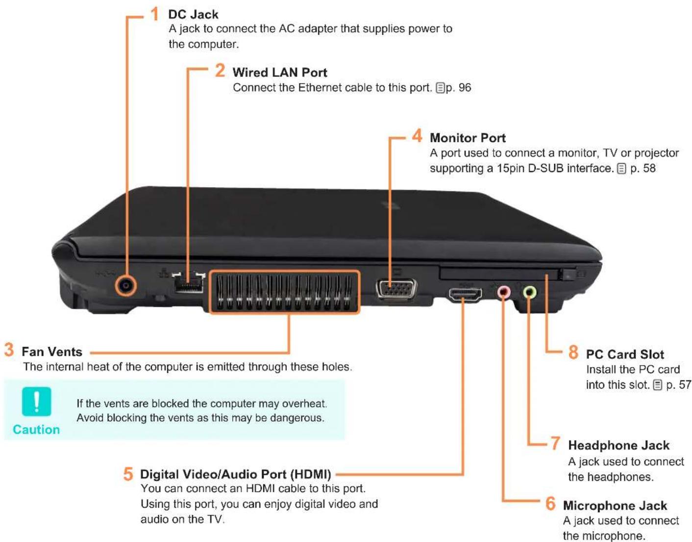 SAMSUNG NP-P460I - Left View - 1