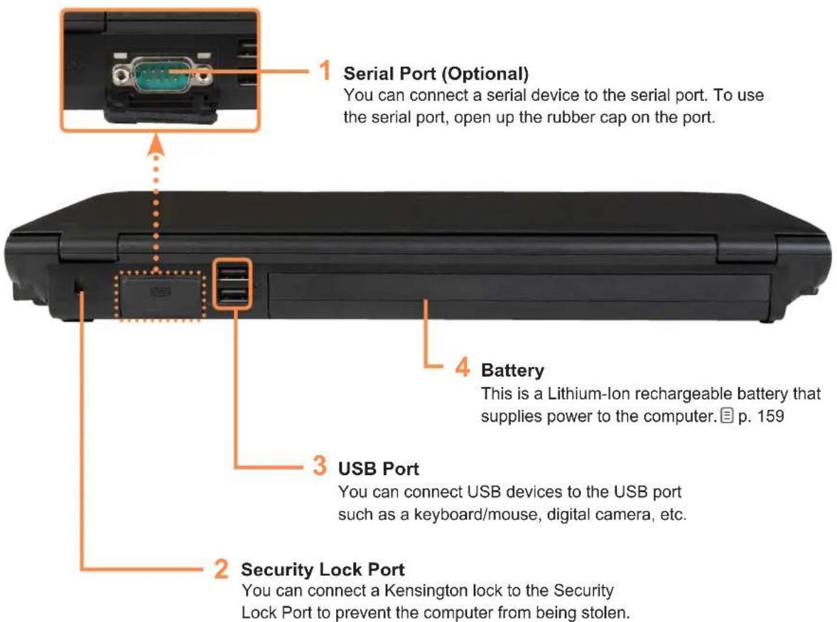 SAMSUNG NP-P460I - Back View - 1