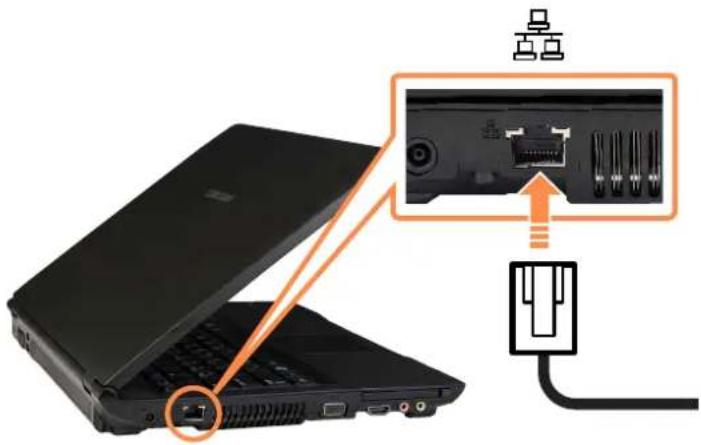 SAMSUNG NP-P460I - Wired Network - 2