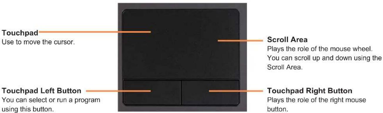 SAMSUNG NP-P460I - Before You Start! - 1