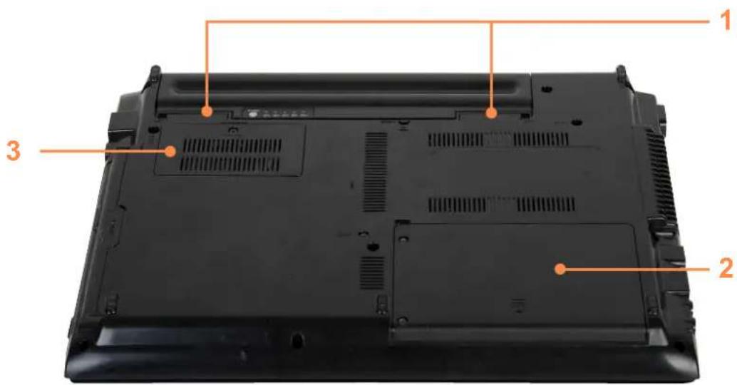 SAMSUNG NP-P210I - Bottom View - 1