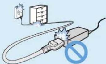 SAMSUNG NP-P210I - AC Adapter Usage Precautions - 1