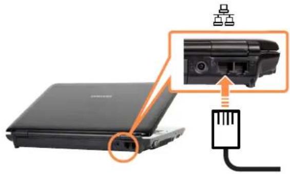 SAMSUNG NP-P210I - Wired Network - 2