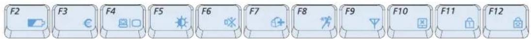 SAMSUNG NP-P210I - Shortcut Keys - 2