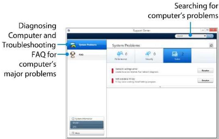 SAMSUNG NP900X3B - Diagnosing the Computer Status and Troubleshooting - 2
