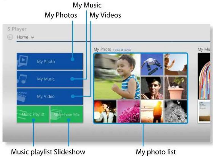 SAMSUNG NP900X3B - Using the S Player app - 1