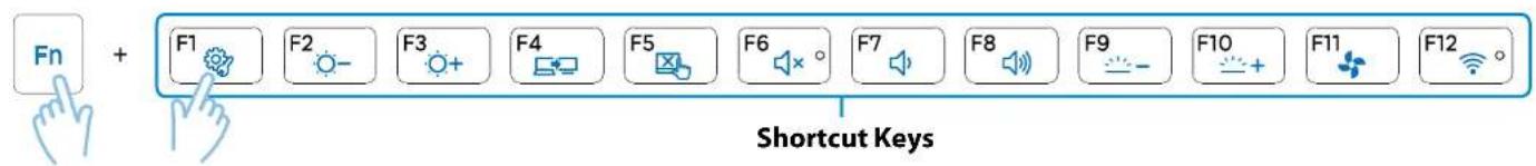 SAMSUNG NP900X3B - Shortcut Keys - 1