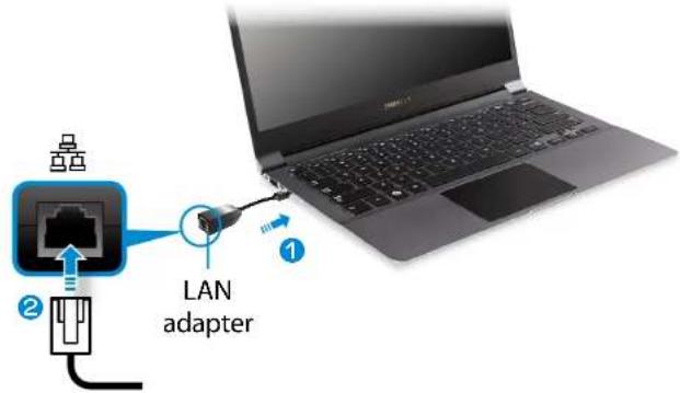 SAMSUNG NP900X3B - Connecting to the Wired LAN - 1