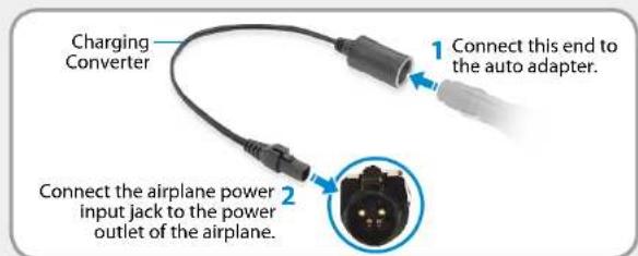 SAMSUNG NP900X3B - When Using the Airplane Charging Coverter - 1