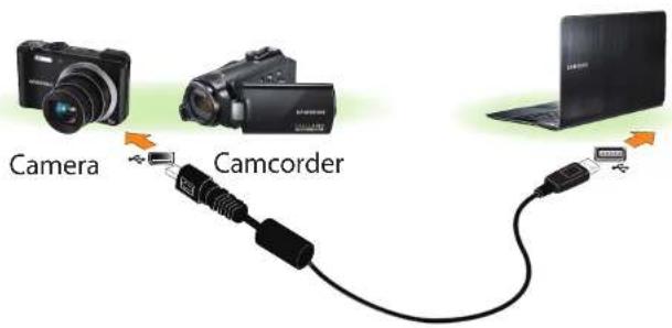 SAMSUNG NP900X1B - Connecting and using a camera or camcorder - 2