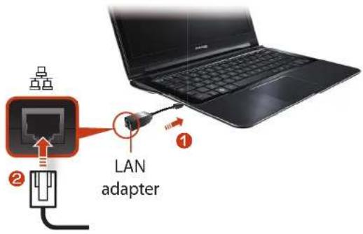 SAMSUNG NP900X1B - Wired Network - 2