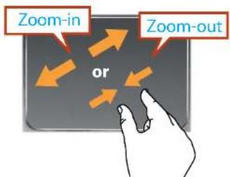 SAMSUNG NP900X1B - Zoom Functions - 1