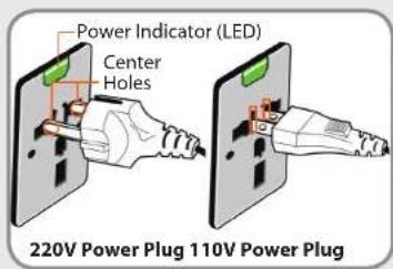 SAMSUNG NP900X1B - When using the AC power plug - 1