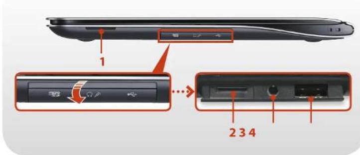 SAMSUNG NP900X1B - Right View - 2