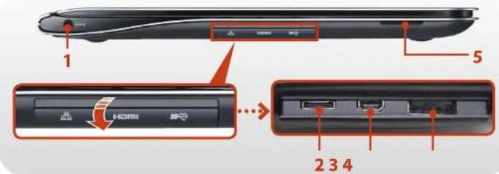 SAMSUNG NP900X1B - Left View - 2