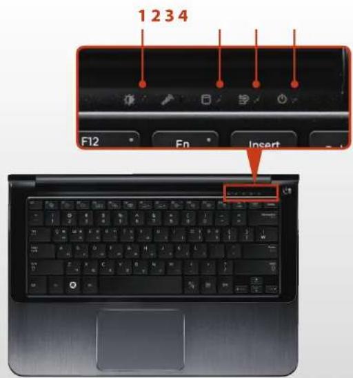 SAMSUNG NP900X1B - Using the camera, web cam - 1
