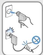 SAMSUNG NP900X1B - AC Adapter Usage Precautions - 3