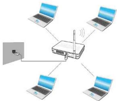 SAMSUNG NP700Z3AH - Wireless Network (Optional) - 1