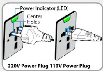 SAMSUNG NP700Z3AH - When using the AC power plug - 1