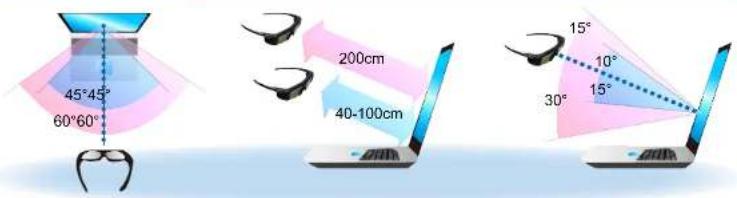 SAMSUNG NP700G7A - Viewing precautions - 1