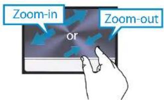 SAMSUNG NP700G7A - Zoom Functions - 1