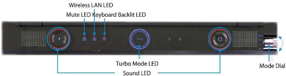 SAMSUNG NP700G7A - Mode Dial - 1