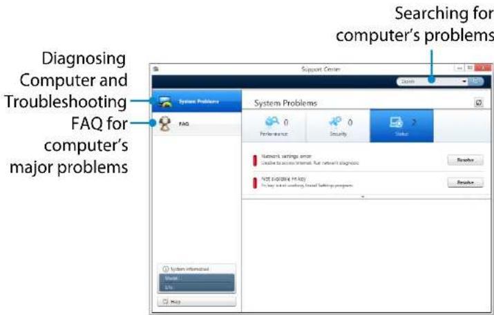 SAMSUNG NP700G7A - Diagnosing the Computer Status and Troubleshooting - 2