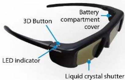 SAMSUNG NP700G7A - Types of 3D active glasses - 1