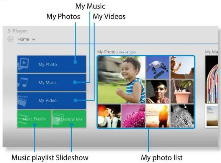 SAMSUNG NP700G7A - Using the S Player app - 1