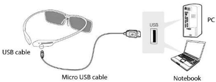 SAMSUNG NP700G7A - Charging the chargeable 3D glasses - 1
