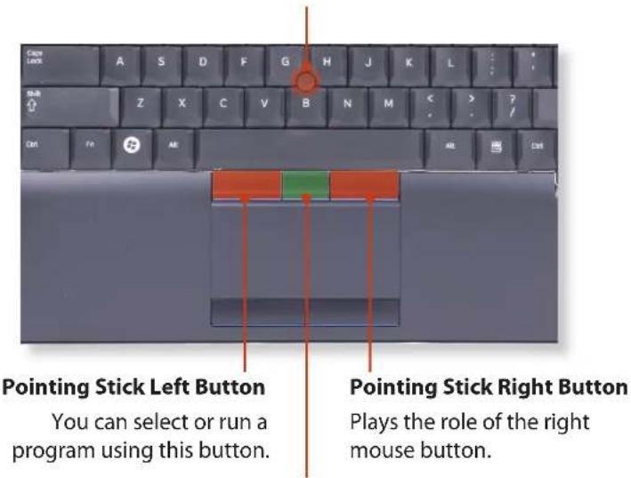 SAMSUNG NP600B4BI - Pointing Stick (Optional) - 2