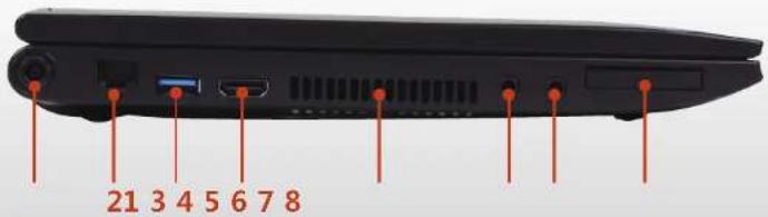 SAMSUNG NP600B4BI - ▶ For 12.5 inch models - 1