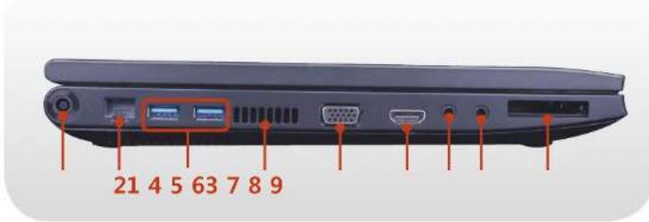 SAMSUNG NP600B4BI - Left View - 1