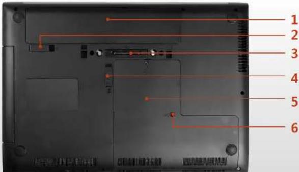 SAMSUNG NP600B4BI - Bottom View - 2
