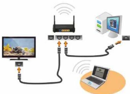 SAMSUNG NP600B4BI - Confi guring the network settings for your computer and TV - 1