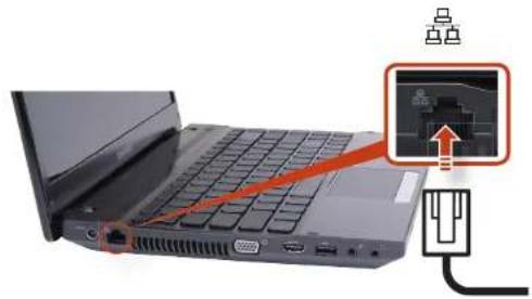 SAMSUNG NP305V5AI - Connecting to a Wired LAN through Windows - 1