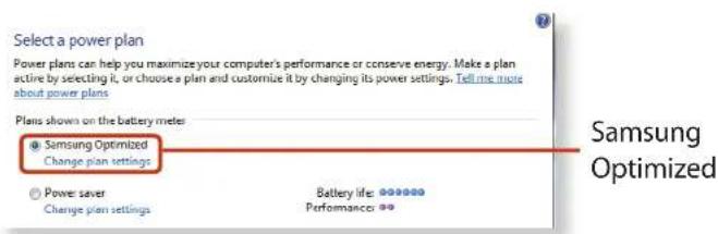 SAMSUNG NP305V5AI - If the following screen appears, select one of the modes. - 1