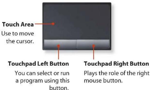 SAMSUNG NP305V5AI - Touchpad - 1